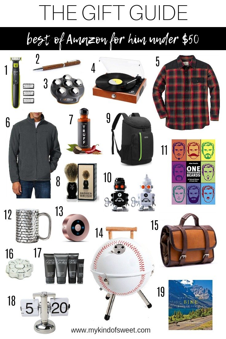 Holiday Gift Guides: For him under $50