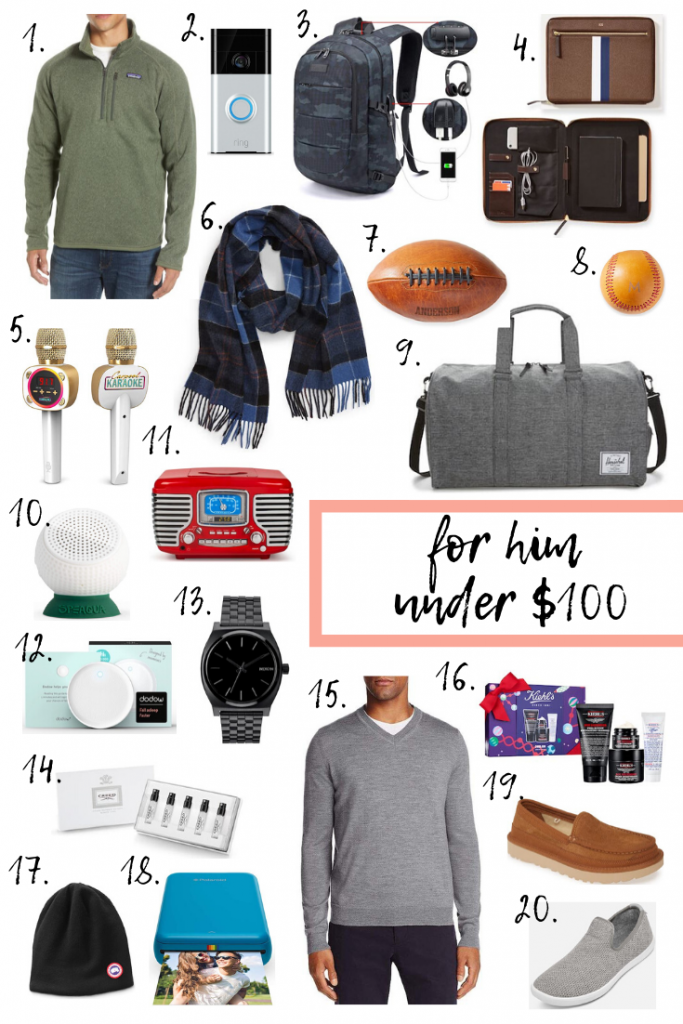 Holiday Gift Guide | For Him - My Kind of Sweet