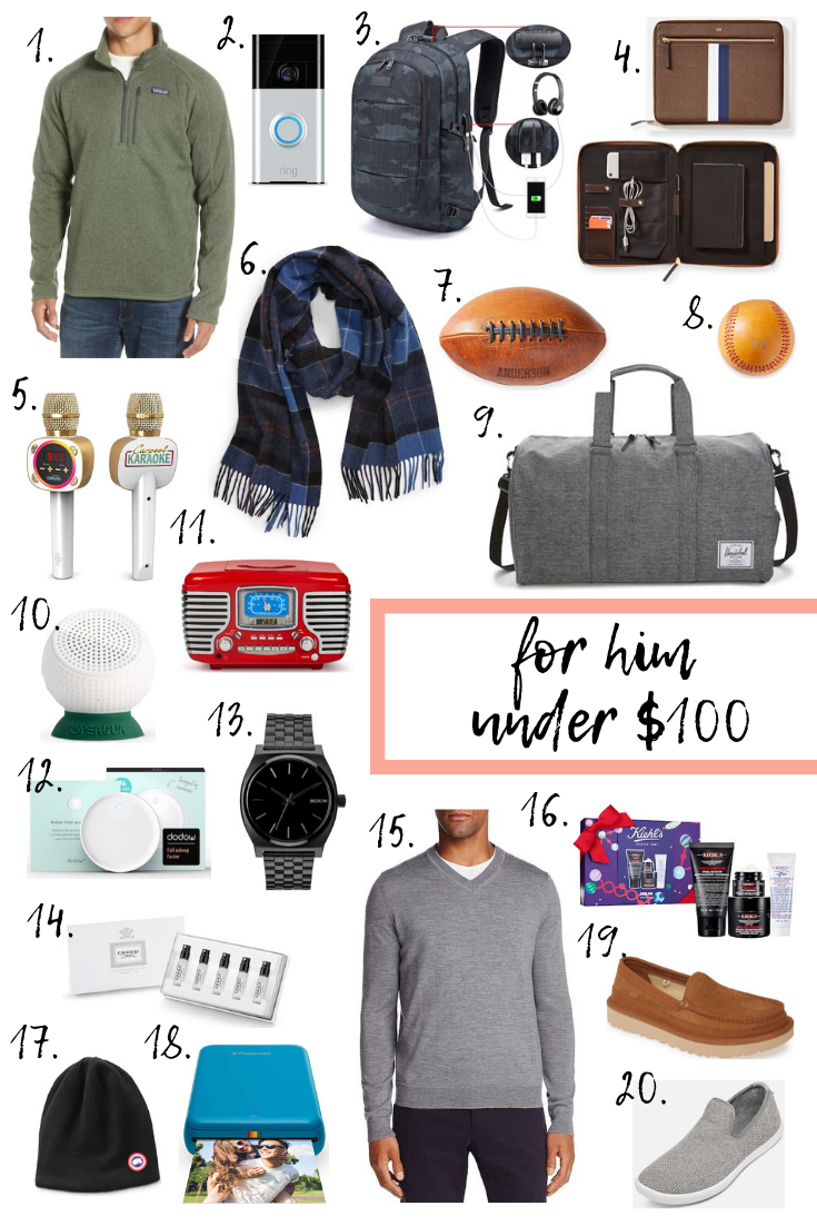Holiday gift guide for him under $100