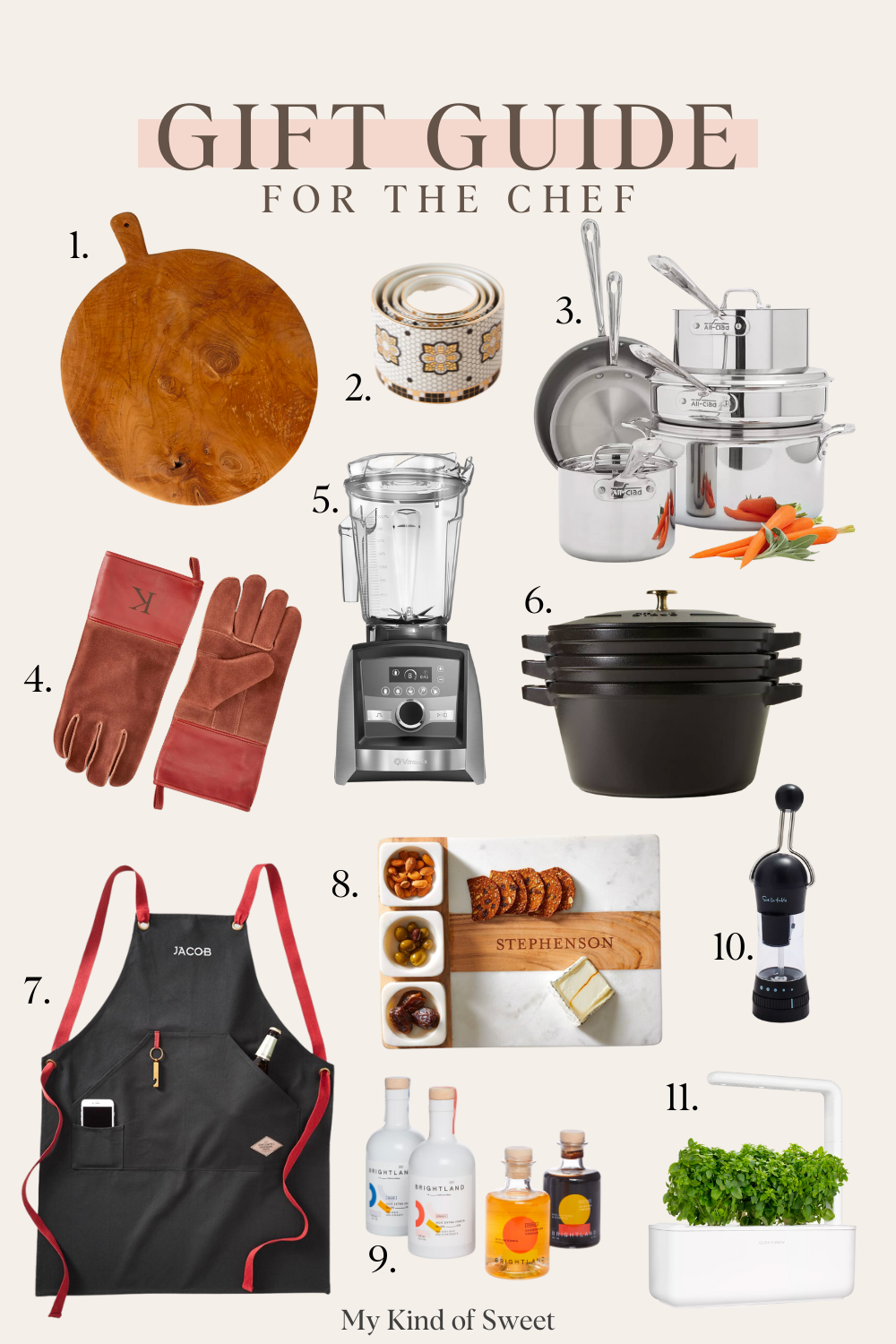 Best Gifts for the Chef  Christmas Gift Guide - 31 Daily