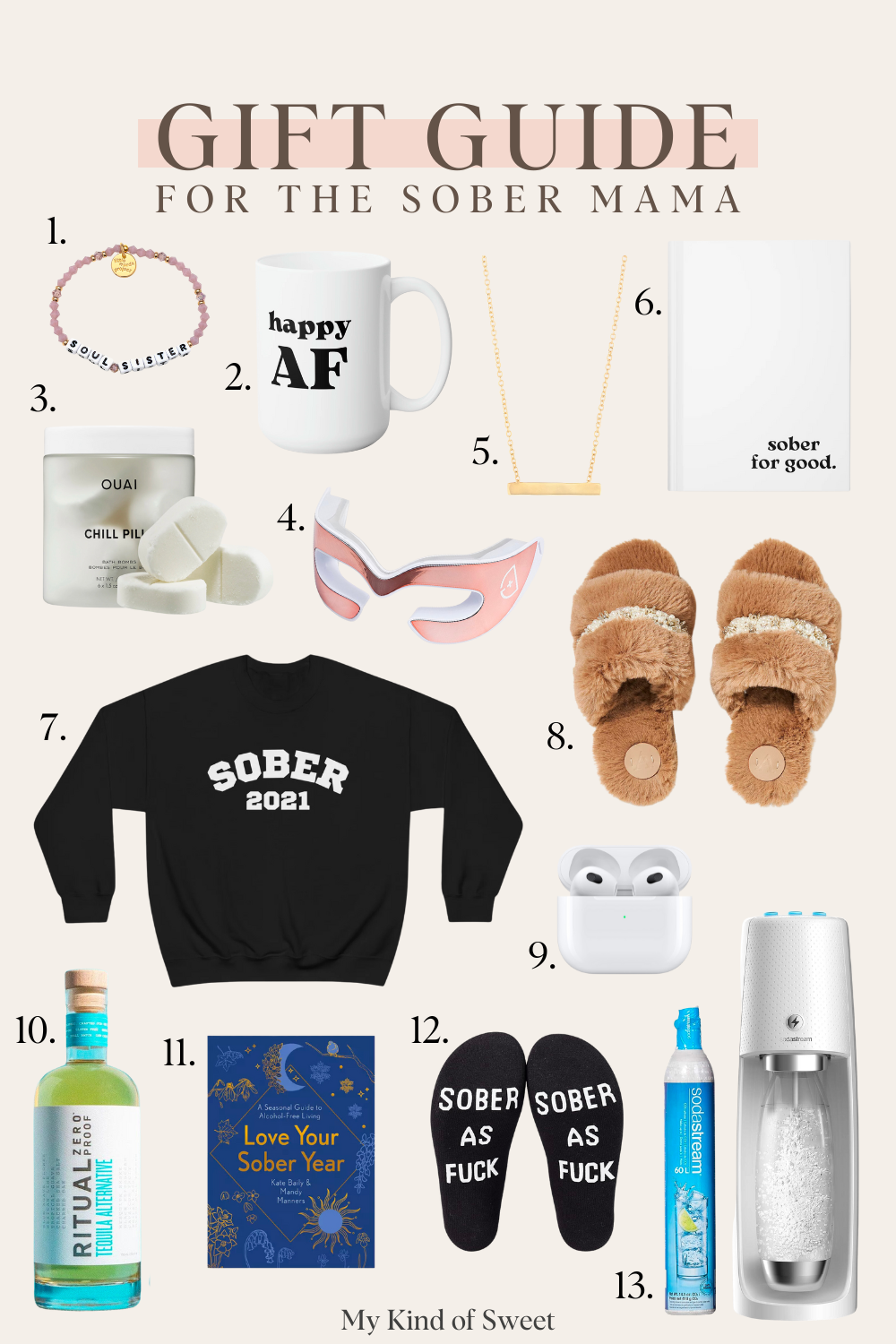 HOLIDAY GIFT GUIDE: FOR YOUR MOM